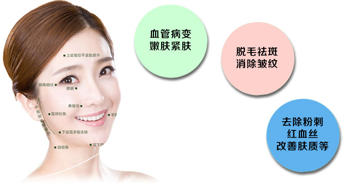 ���斑���容仪器