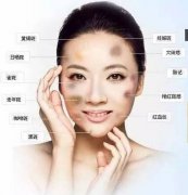 山西太原大同祛斑儀器價錢，皮秒儀器哪個品牌好？